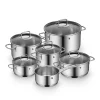 WMF Topfsets|Astoria Topf-Set, 6-teilig