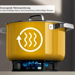 WMF Kochtöpfe|Fusiontec Mineral Pro, Kochschüssel mit Deckel, 24 cm, Mango Yellow