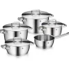 WMF Topfsets|Iconic Topf-Set, 5-teilig