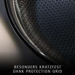 WMF Induktionspfannen|Bratpfannen|Profi Resist Stielpfanne mit beschichtetem Schüttrand, 24 cm