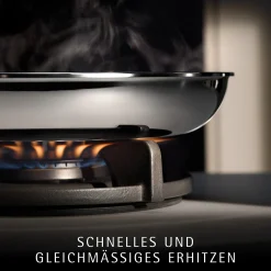 WMF Induktionspfannen|Bratpfannen|Profi Resist Stielpfanne mit beschichtetem Schüttrand, 24 cm